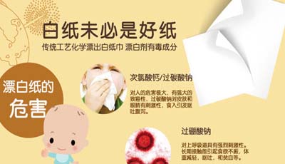 漂白纸(含氯类物质)危害身体原理？